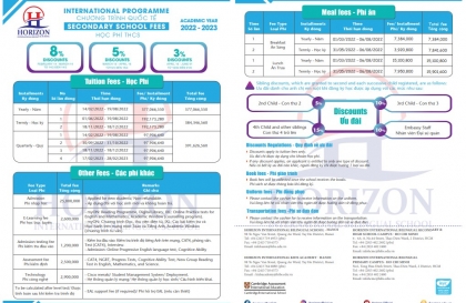 Học Phí THCS QT